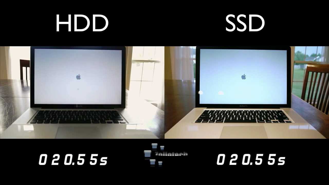 best ssd drive for mac mini 2011